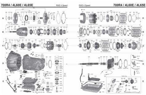 4l60e transmission exploded view